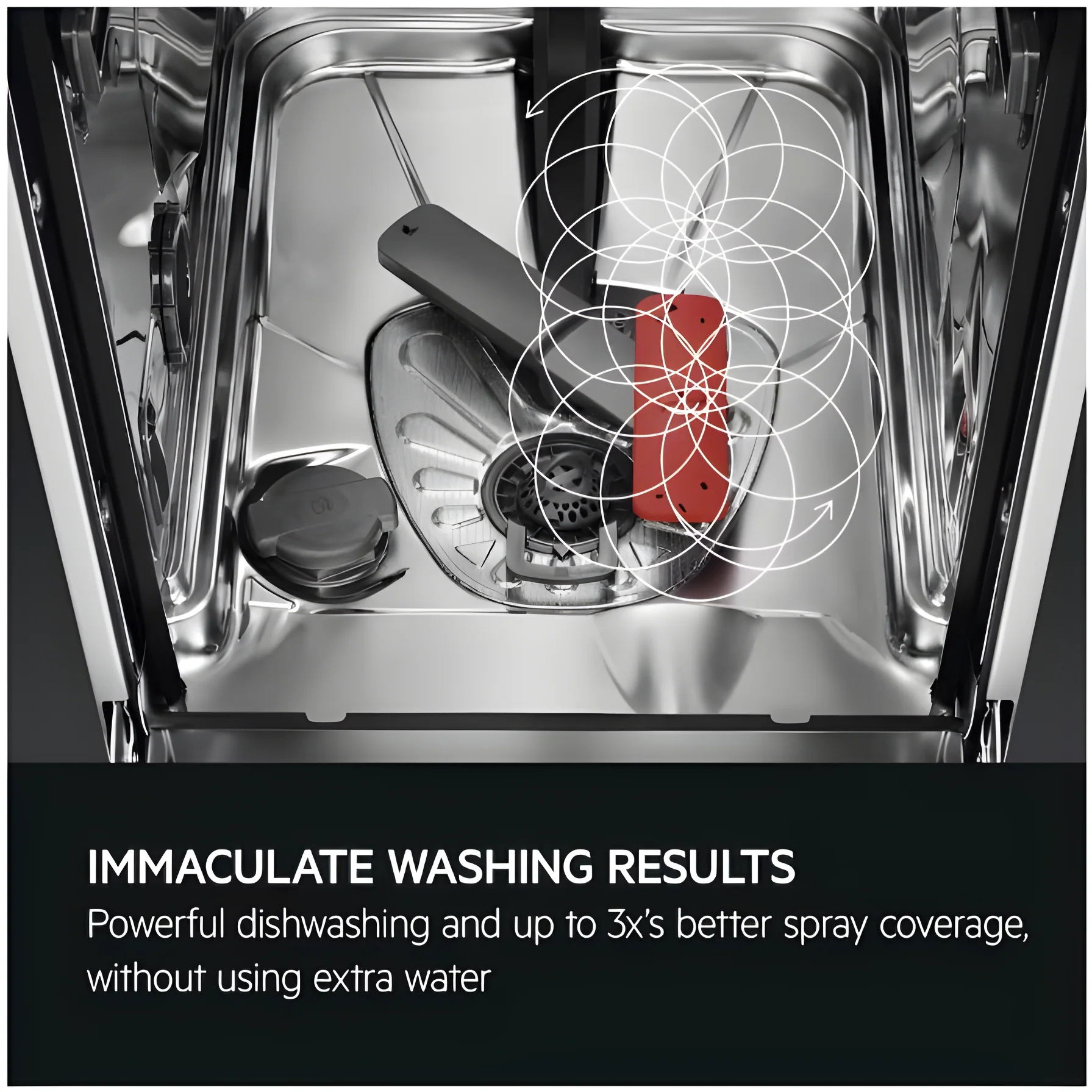 AEG FSE74748P - Integrated Dishwasher - 15 Place Settings - C Energy - Image 5