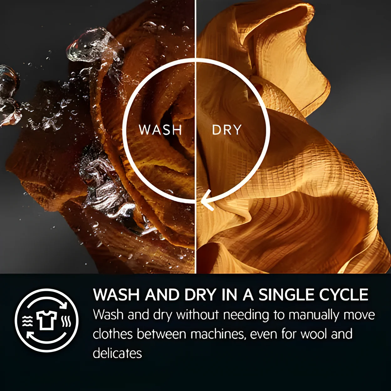 AEG LWR7196U4B - Graphite 9/5KG Washer Dryer - 1600 RPM - A Energy - Image 5