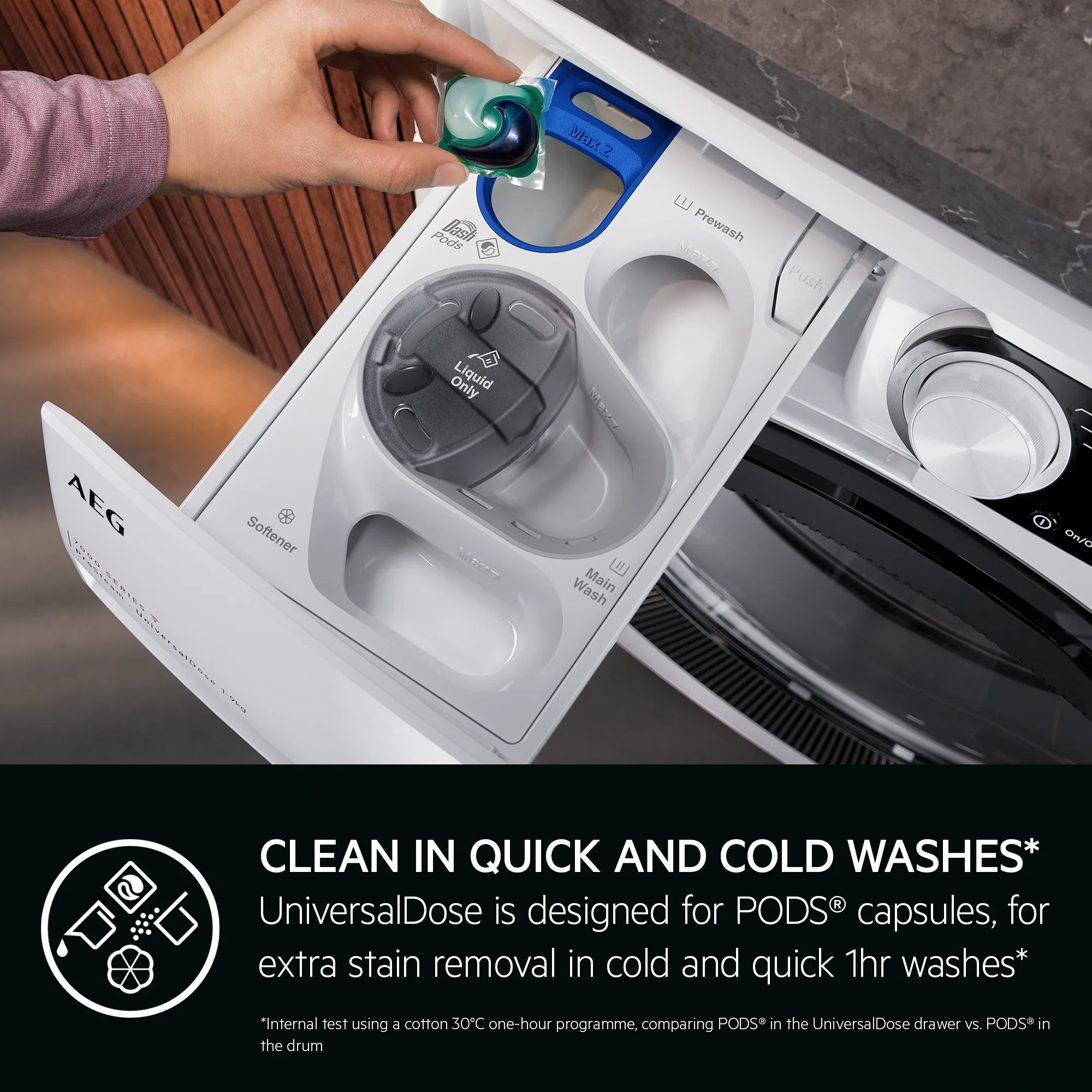 AEG LWR8516O5UD - White 10KG/6KG Washer Dryer - 1600 RPM - D energy - Image 8