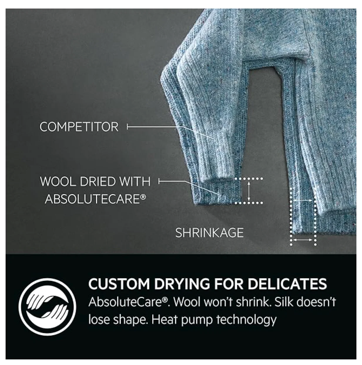 AEG TR848P4B - White Wi-Fi connnected - 8KG Heat Pump Tumble Dryer - Sensor Dry - A++ Energy - Image 2