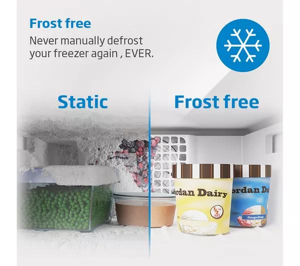 Beko CNG4582VW - White Freestanding Frost Free Fridge Freezer - 168L/102L - E Energy - Image 5