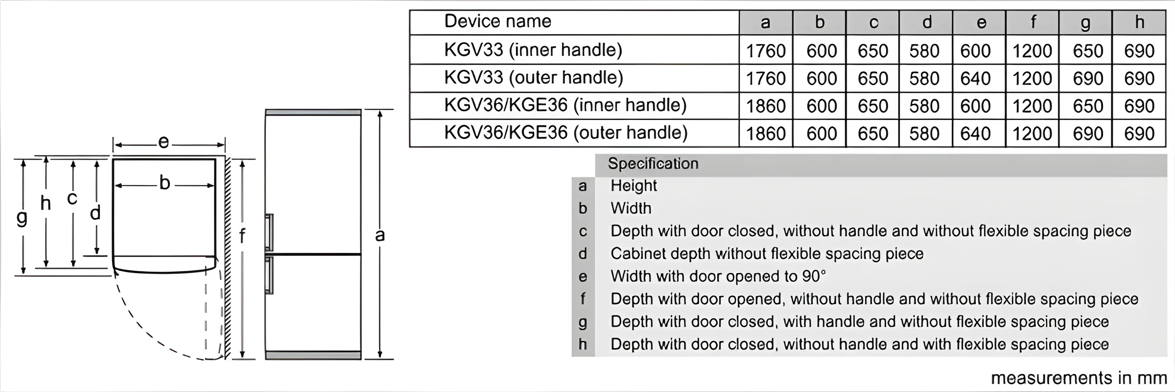 Bosch Series 4 KGV33VLEAG - Stainless Steel Fridge Freezer - 287L - E Rated - Image 8