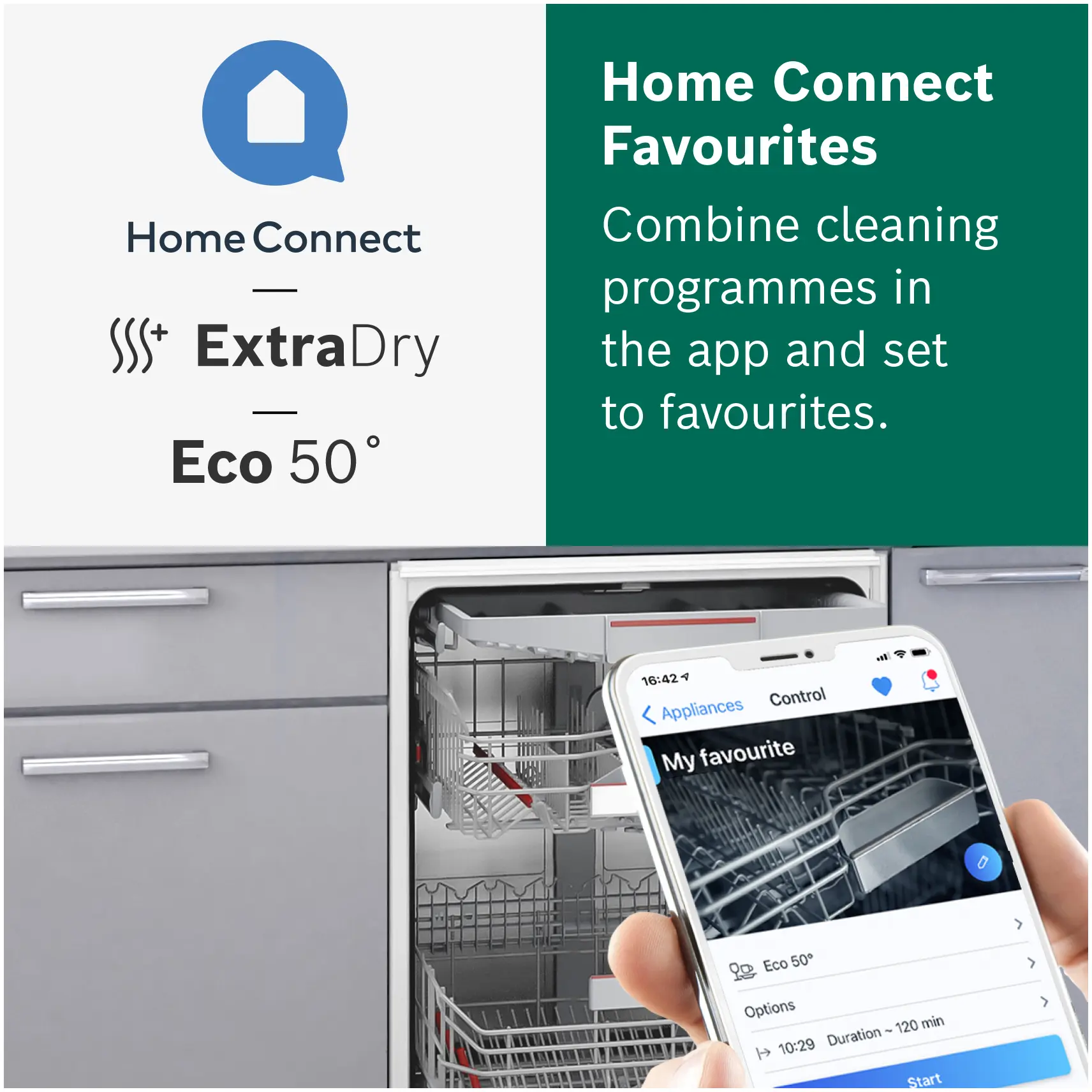 Bosch SMD6ZCX61G - Fully Integrated Dishwasher - 13 Place Settings - C Energy Rating - Image 10
