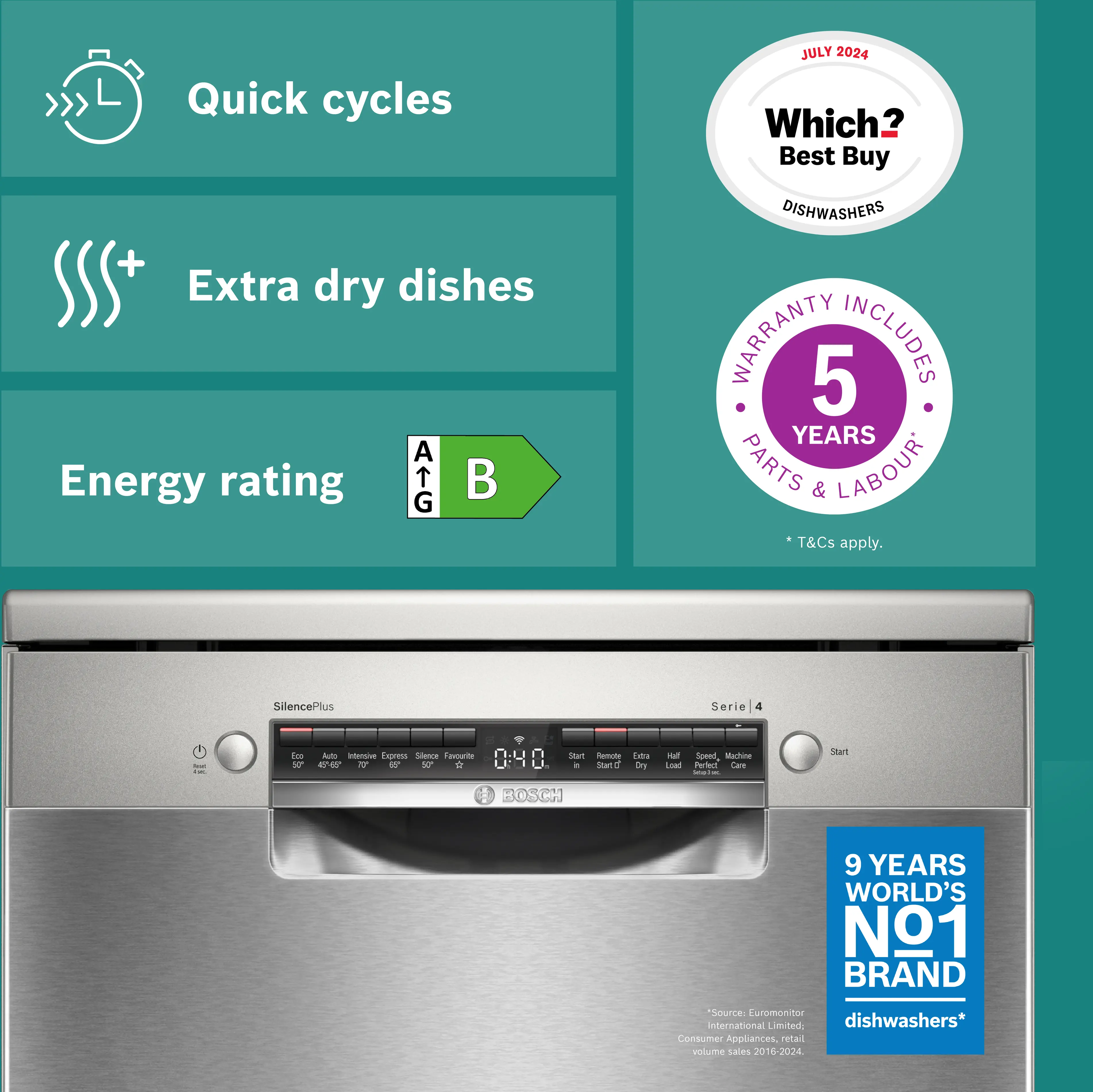 Bosch Series 4 SMS4EMI06G - Silver Freestanding Dishwasher - B energy - Image 5