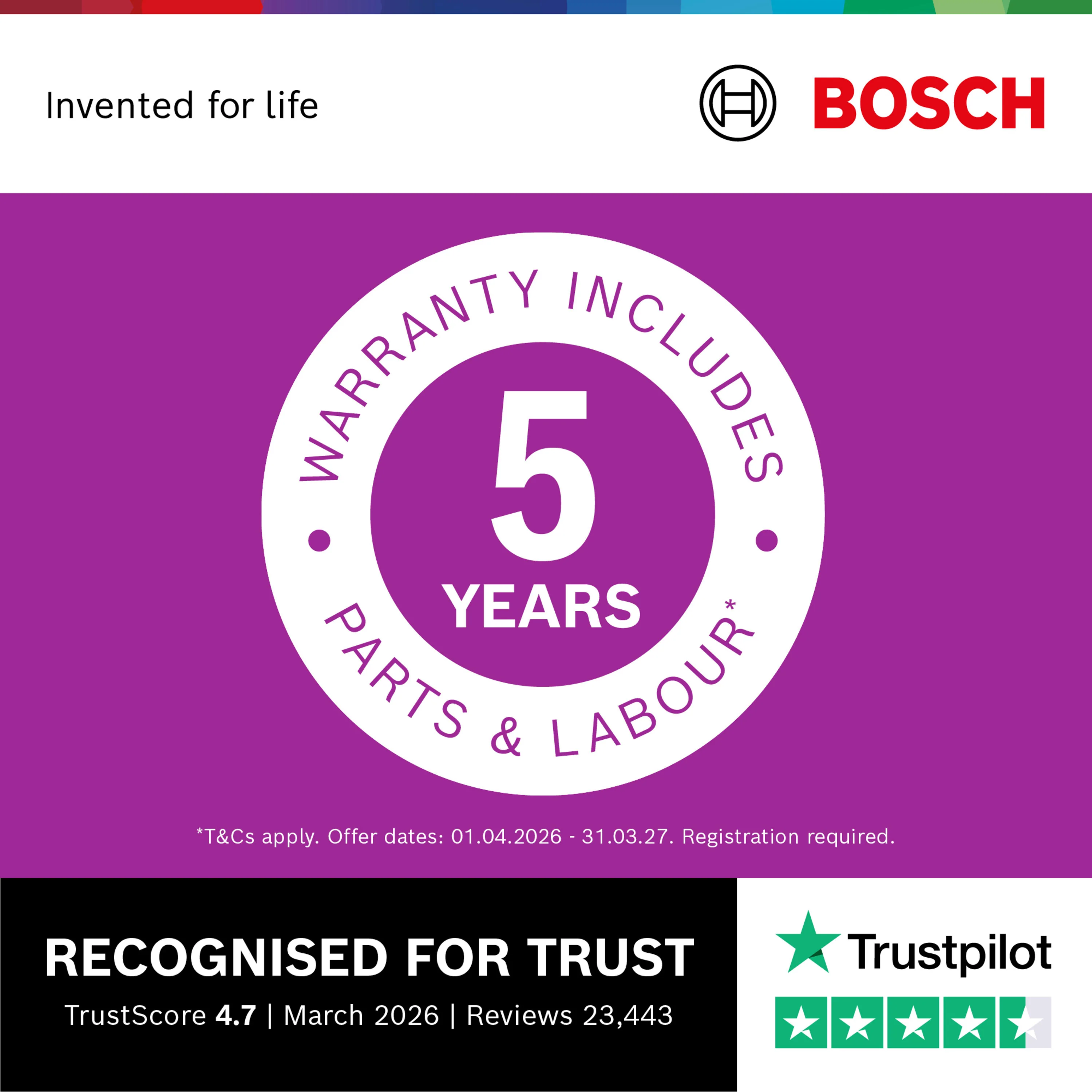Bosch WAN28255GB - White 9KG Washing Machine - 1400 RPM - A Energy - Image 9