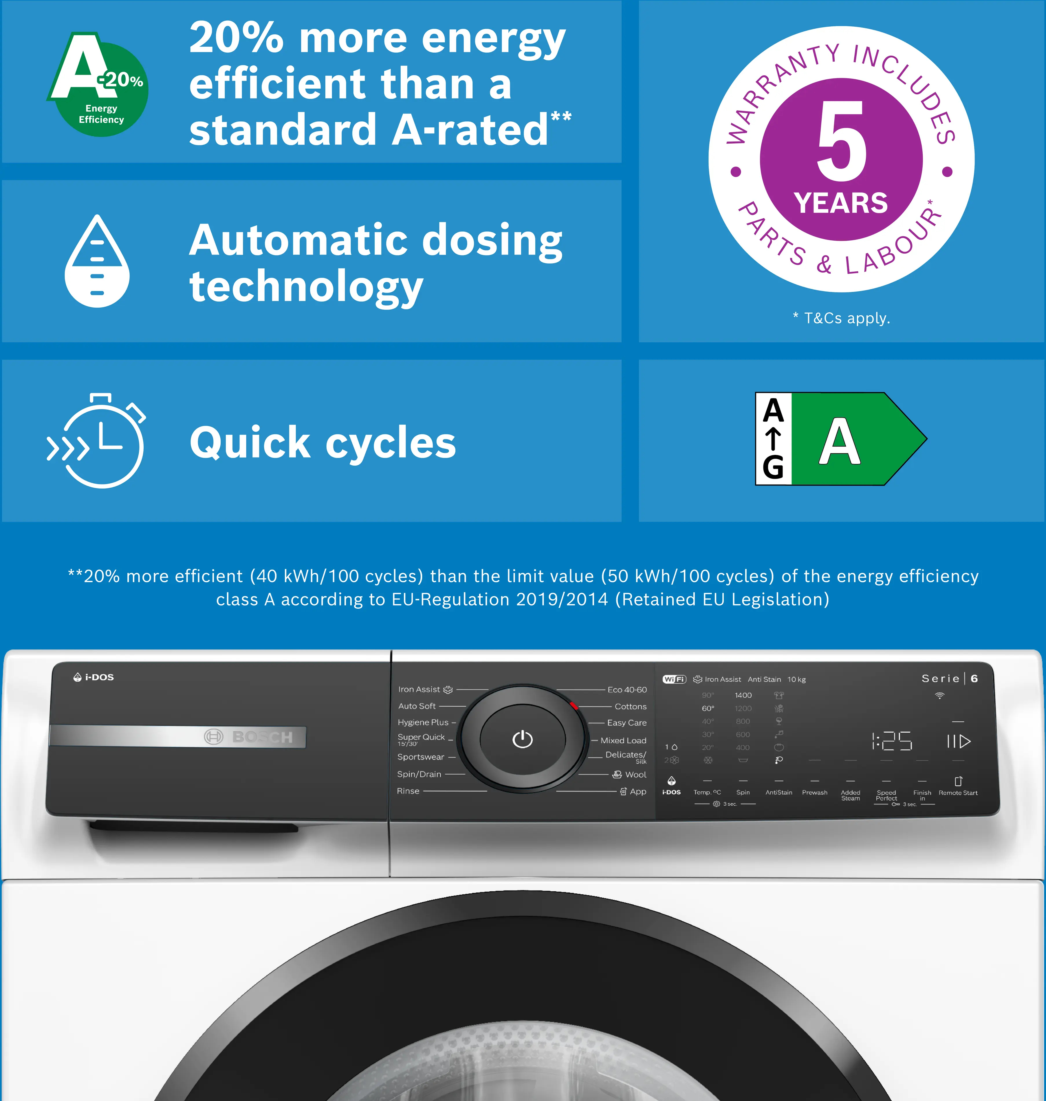 Bosch Series 6 WGH254A0GB - White 10KG Washing Machine - 1400 RPM - A energy - Image 7