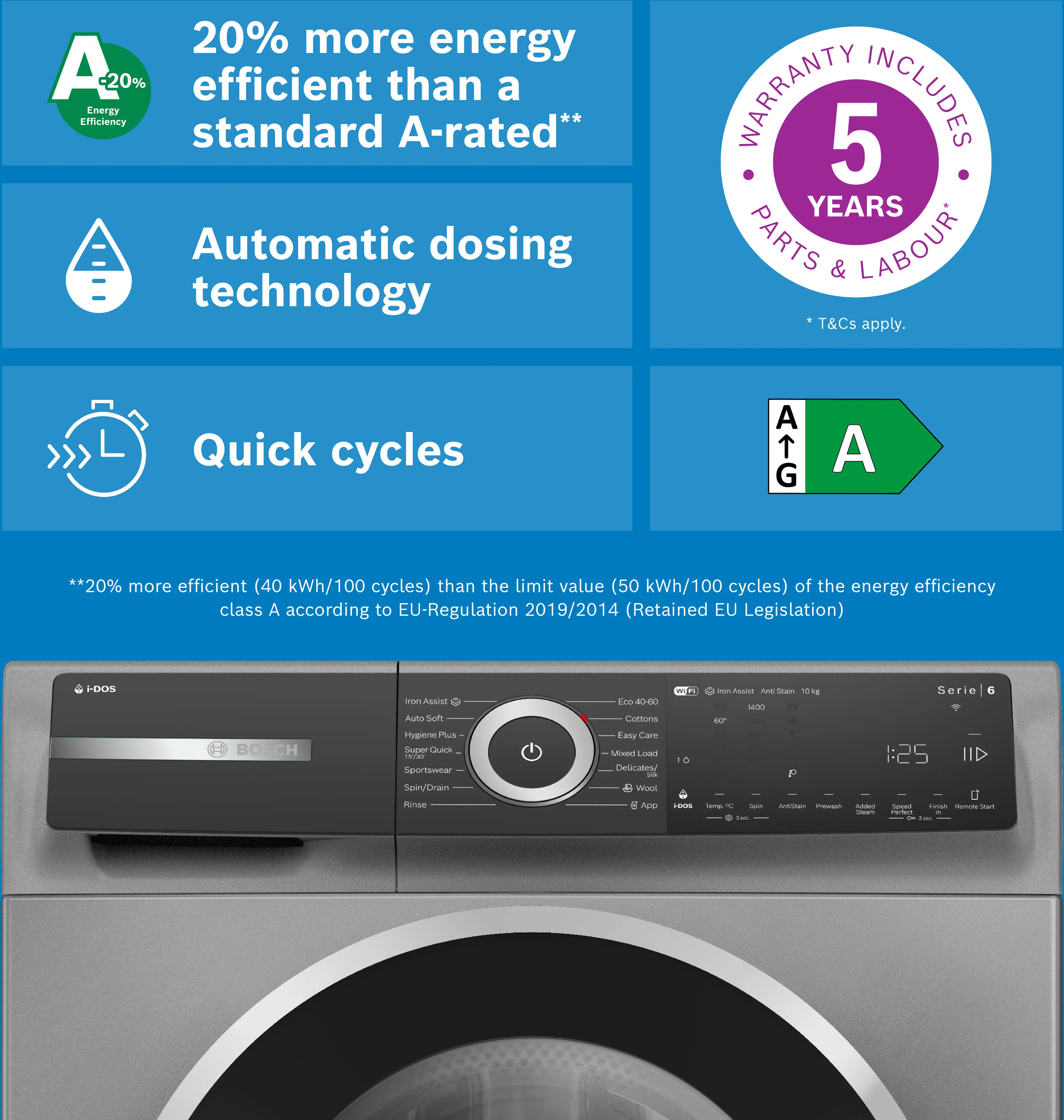 Bosch Series 6 WGH254ARGB - Graphite 10KG Washing Machine - 1400 RPM - A energy - Image 6