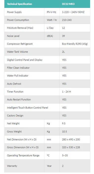 EcoAir DC12 MK3 - White 12L Dehumidifier - Digital Display - 2L Tank - Image 4