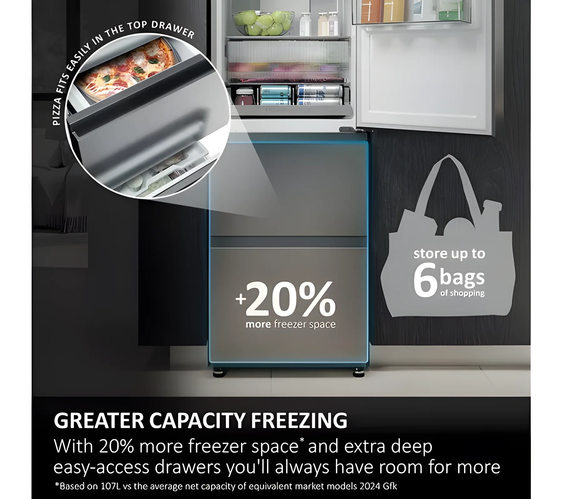Haier HTR3518ENMWK - White 60/40 Fridge Freezer - 303L - E Energy - Image 5