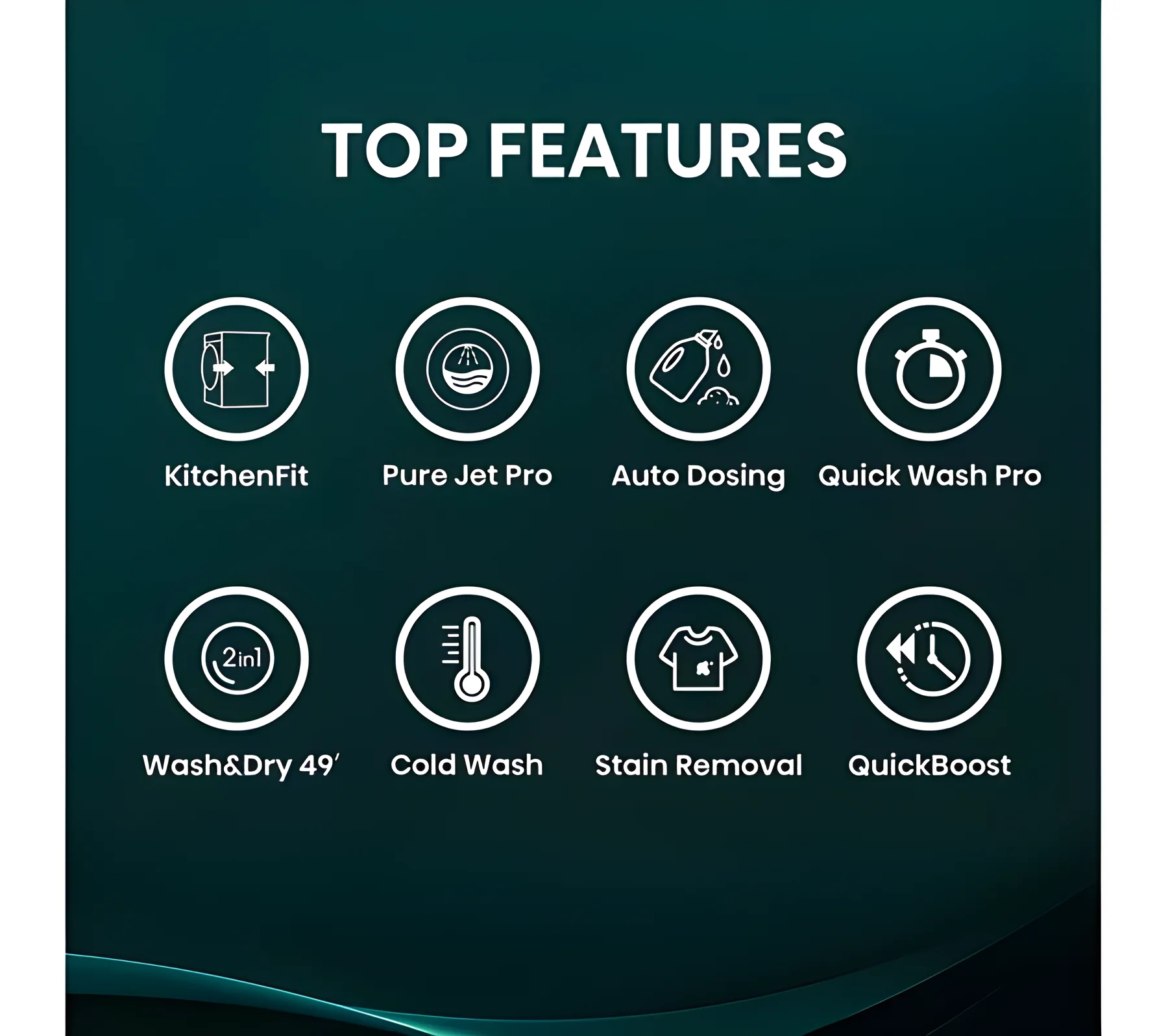 Hisense WD5I1245BWR - White 12KG Washer Dryer - 1400 RPM - D Energy Rating - Image 3
