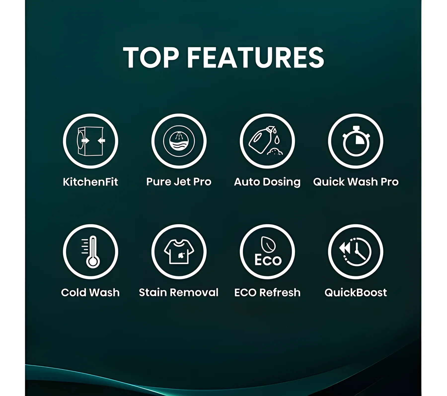 Hisense WF5I1045BWQ - White 10.5KG Washing Machine - 1400 RPM - A energy - Image 2