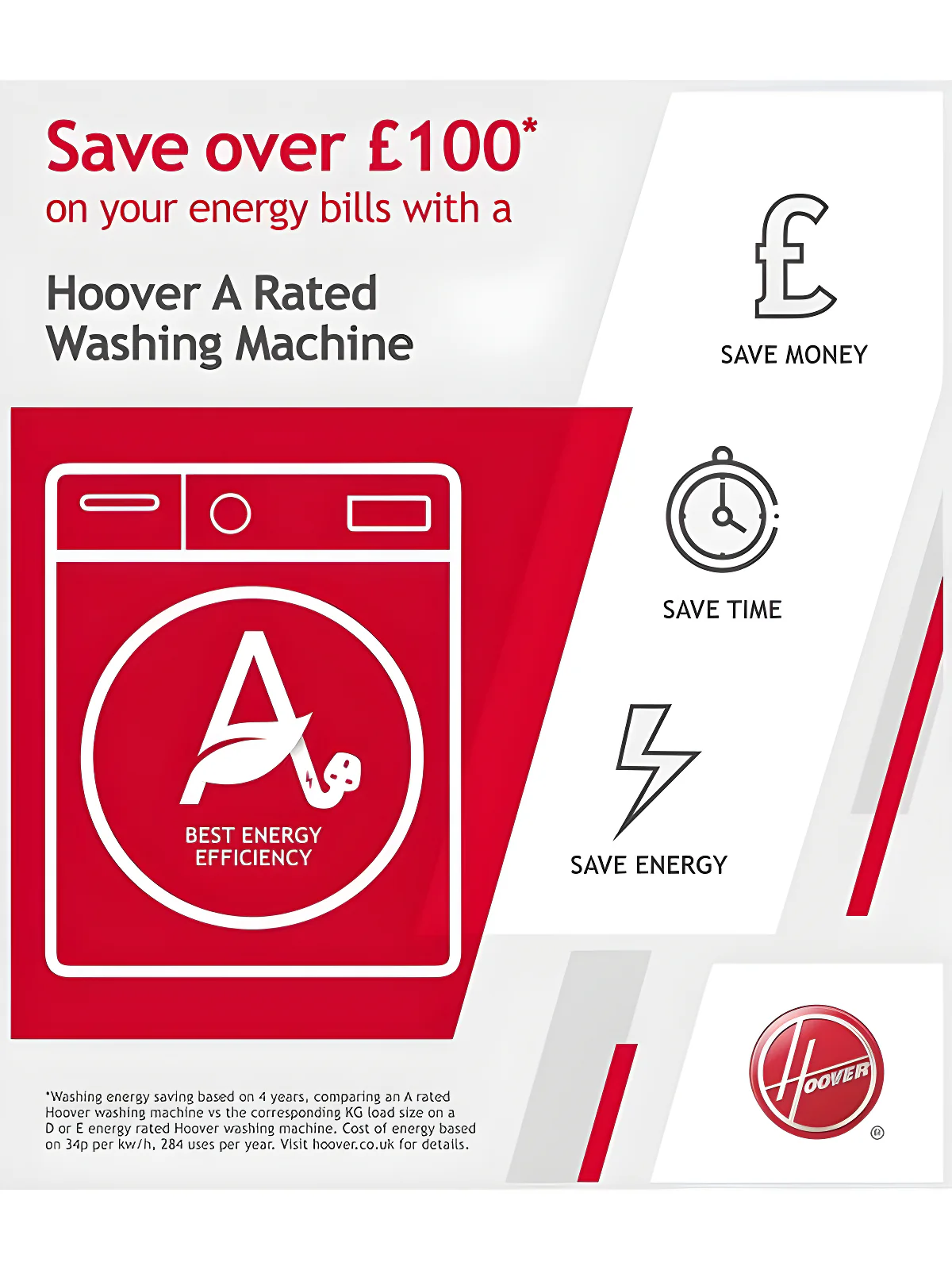 Hoover HW 410AMBCB/1-80 - Black 10KG Washing Machine - 1400 RPM - A energy - Image 4