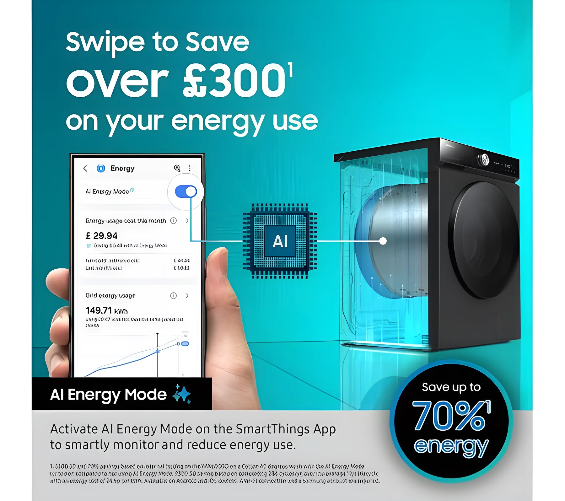 Samsung WW90CGC04DABEU - Black Freestanding Washing Machine - 1400 RPM - A energy - Image 4