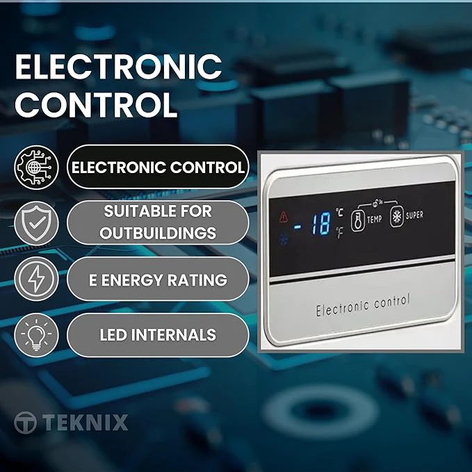Teknix CH420 - White Chest - Garage Safe - E energy - Image 8