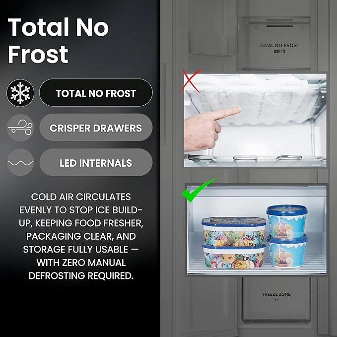 Teknix TX2SBS1791PW - White American Fridge Freezer - 523L Capacity - E Energy Rating - Image 7